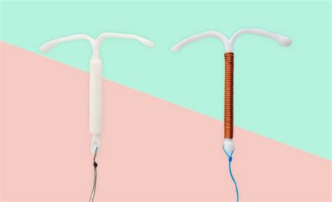 Iud is also a safe method of birth control. Where to get an IUD? | Intrauterine Devices | Birth ...