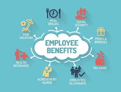 A company usually buys key person insurance on those employees whose death could have. Employee Benefits Key to Job Satisfaction, Survey Finds ...