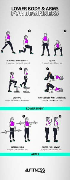 10 Beginner Strength Training For Women Workout Routines Ideas