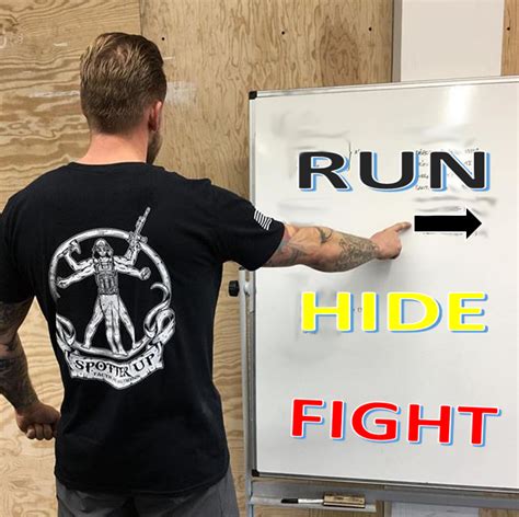 Watch run hide fight online free. Run, Hide, Fight. Active shooter response strategy for ...