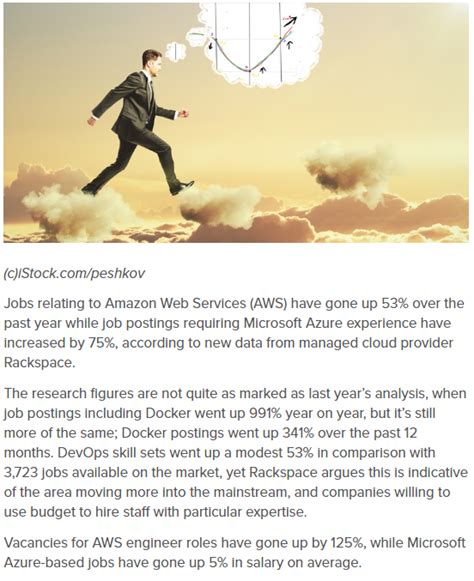 Can AWS certified solution architect - Professional ...