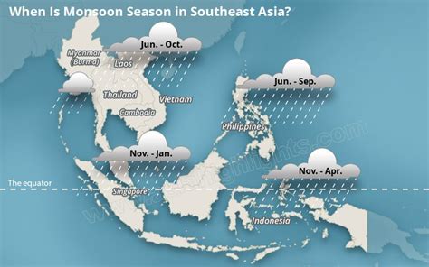 Monsoon Season In Southeast Asia Good To Travel Or Not