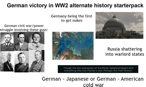 German Victory In Ww2 Alternate History Starterpack Rstarterpacks