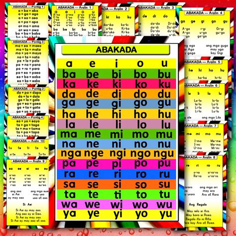 Store Abakada Educational Chart Laminated Chart For Kids Unang Hakbang