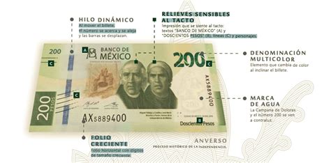 Billete de pesos cumple años en circulación estos son sus