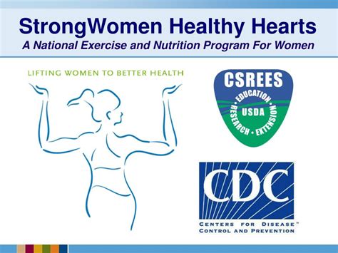 Ppt Women S Health Physical Activity And The Dietary Guidelines