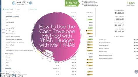 How To Use The Cash Envelope Method With Ynab Budget With Me Ynab