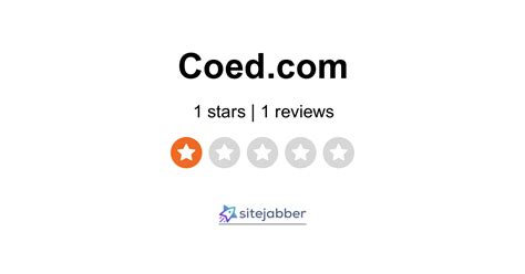 Coed Reviews 1 Review Of Sitejabber