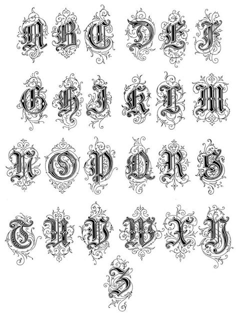 Typography Alphabet Ornamental Renaissance Medieval 27 Letras