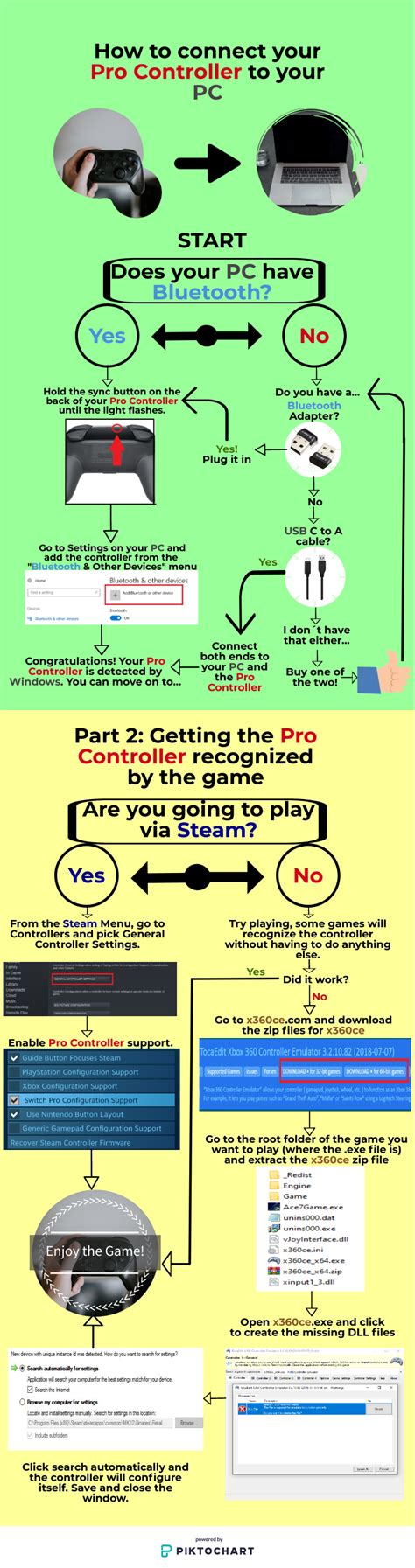 Then there's usually also a single usb cable that you can plug into the usb port on your computer. How to connect your Pro Controller to your PC (Infographic)