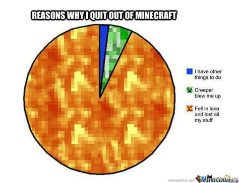 Minecraft Redstone Memes
