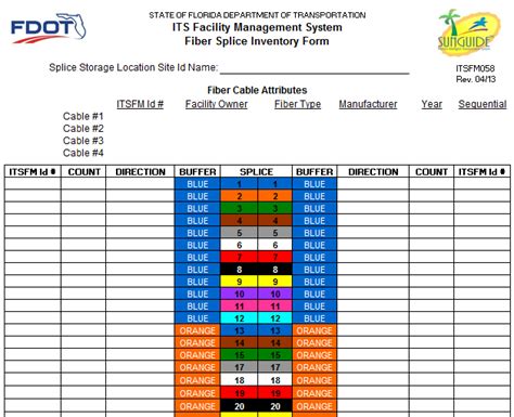 Fiber Optic Cable Count Chart Ponasa