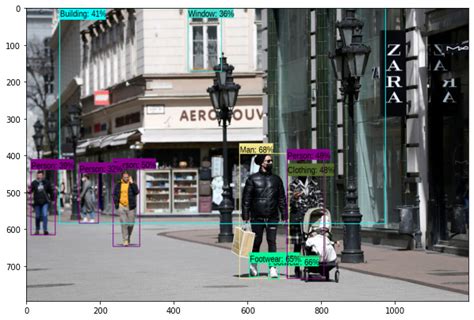 GitHub Harveyvn Object Detection Faster RCNN Use Object Detection