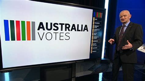 Australia Votes 2019 Abc Iview