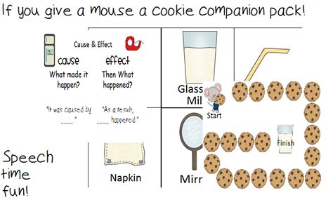 Out of the brown felt, cut two circles with a diameter of about four inches each. If You Give A Mouse A Cookie: Storybook Companion Pack ...