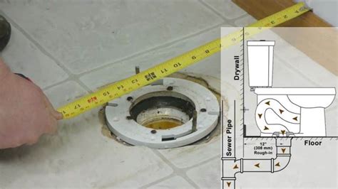 How To Measure Toilet Rough In Vital Tips From Plumber