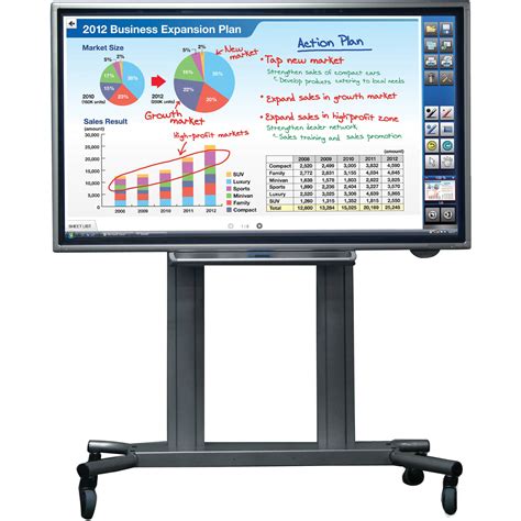 Sharp Pn L702b Pkg 70 Hd Interactive Whiteboard Pn L702b Pkg