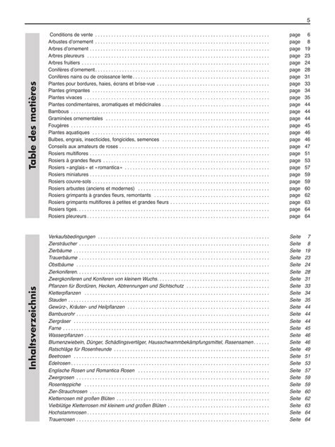 Certains polystichum sont de vraies valeurs sûres pour les jardins. arbustes d`ornement - Pépinières Godefroid