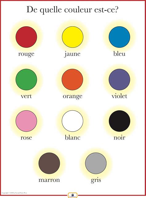 French Colors Poster Learn French French Vocabulary French Colors