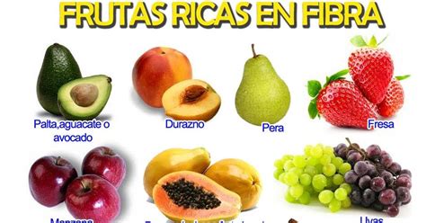 Medicina Natural Frutas Ricos En Fibra