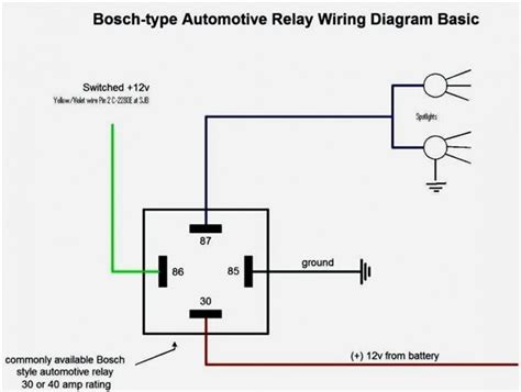 Bosch Relay Wiring Schematic