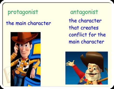 What Is The Difference Between Protagonist And Antagonist