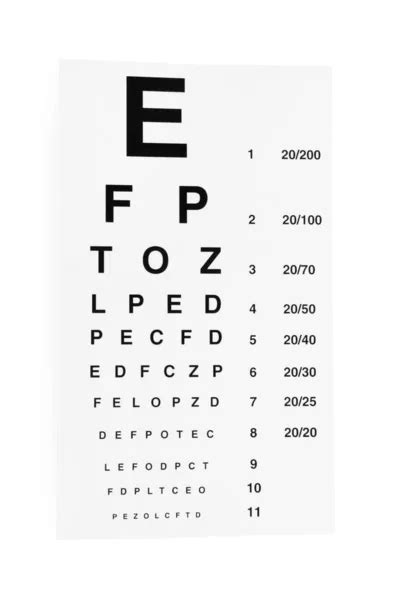 ห้าง Eye Exam Chart Stock Photos Royalty Free ห้าง Eye Exam Chart