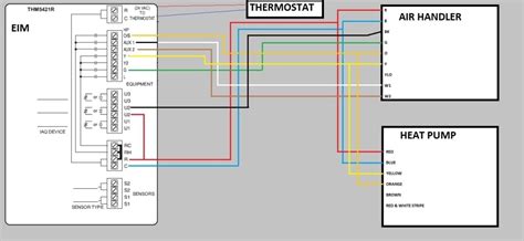 It corresponds to the chart below to explain the thermostat terminal functions. Janitrol Heat Pump Wiring Diagram