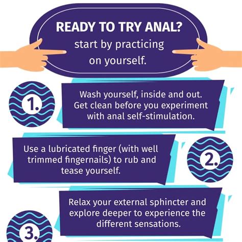 Anal Sex How To Best Practices Facts Vs Myths Positions And More Promescent