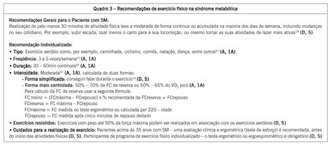 Diretriz Brasileira De Diagnóstico E Tratamento Da Síndrome Metabólica