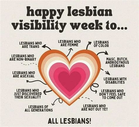 Lesbian Visibility Day Linc My Xxx Hot Girl