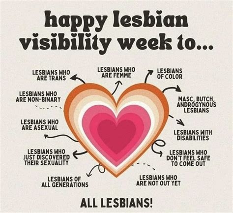 L J Cunningham On Twitter RT Cmclymer Happy Lesbian Visibility Week