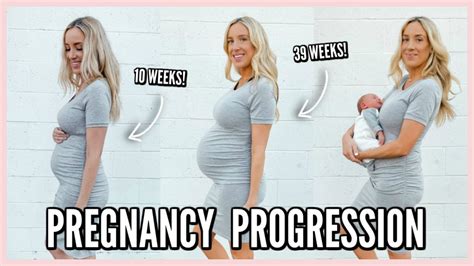 Pregnant Progression Telegraph