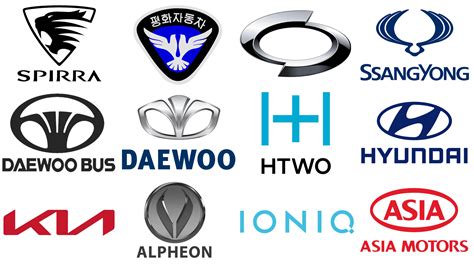 Korean Car Brands Manufacturer Car Companies Logos