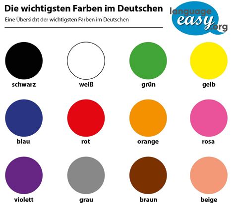 The Colors In German Examples And Explanations On Language