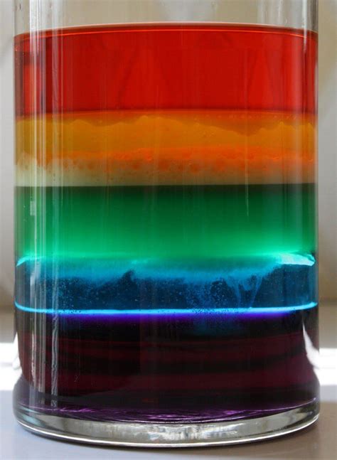 Magic Density Rainbow Experiment Science For Kids Science