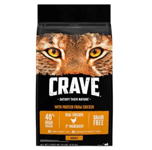 To review, on a dry matter basis, this food is 44% protein, 18% fat, and 21% carbs. Cat food, Crave - Review - Furry Friends Gear