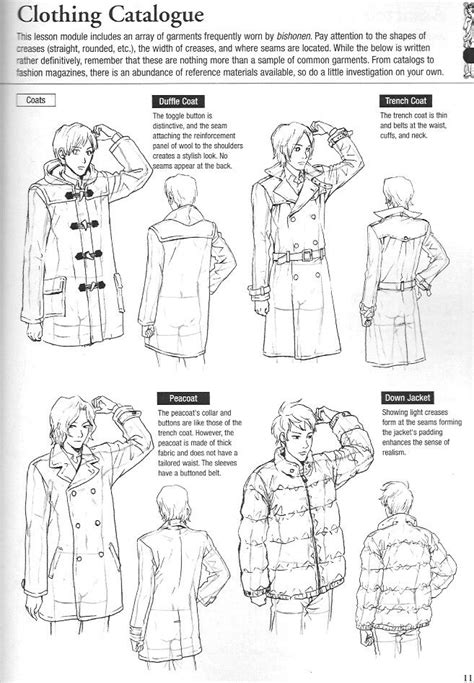 Jackets Drawing Reference Drawing Clothes Guided Drawing