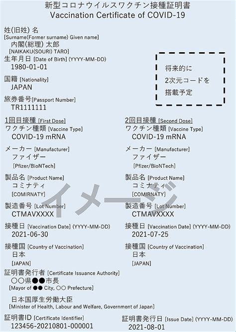 G123プラットフォームは2020年3月1日よりお使いのブラウザ internet explorerのサポートを終了いたしました。 microsoft edge、google chrome、firefoxなどのブラウザをご利用ください。 日本のワクチン接種証明書、発行手続きの概要が明らかに、紙 ...