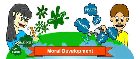 Radhika Educare Moral Development