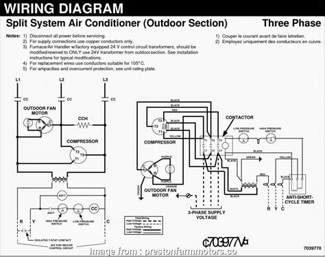 If you havent changed your hvac system components but want a new thermostat take this approach. Central Ac Thermostat Wiring Diagram Best Carrier Ac ...