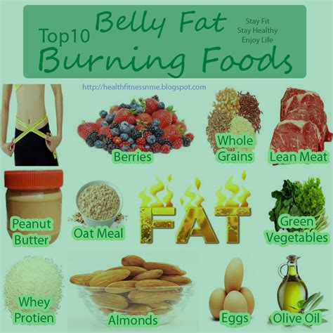 Foods That Burn Fat Overnight