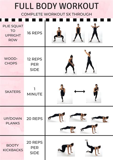 5 Move Full Body Workout Bess Harrington Carter