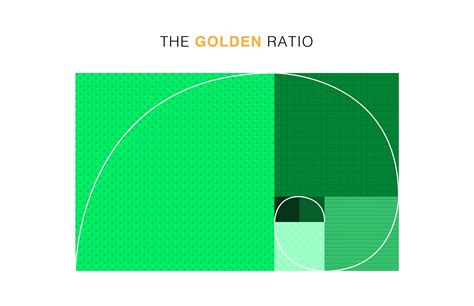 What Is The Golden Ratio Canva