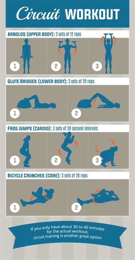 In order to tailor the workout to your endurance level, feel free to adjust the times. Lunch Hour Fitness | Workout for beginners, Gym workouts ...
