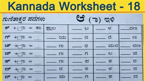 Kannada Kagunita Gunitakshara Words With Ili Kannada Two Letters