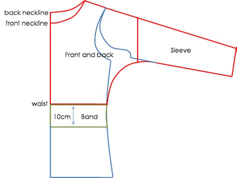 Knit this accessory shawl, a design by annika andrea wolke using our stunning yarn silky lace. Dolman Top Pattern Drafting a Dolman Top From an | Dolman ...