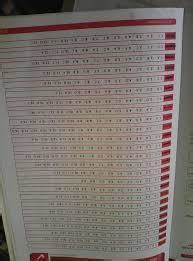 8.sınıf bilfen yayınları türkçe soru bankası cevap anahtarı aciiil