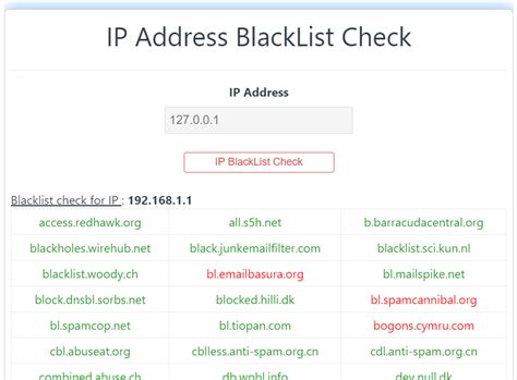 Know More About Ip Address Blacklisting