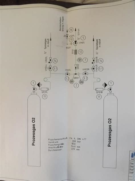 Used Used Supply Unit For Gases Oxygenegas Supply System Double Gas